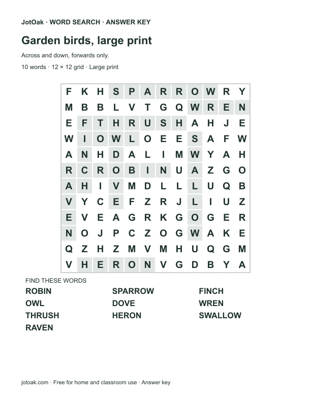 Answer key for Garden birds, large print, with every hidden word shaded