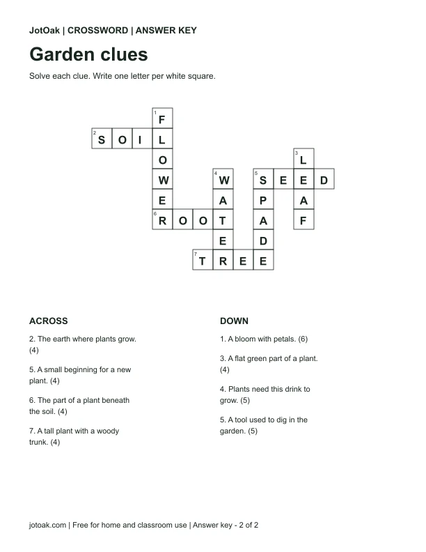 Solution for Garden clues, showing the completed letter grid