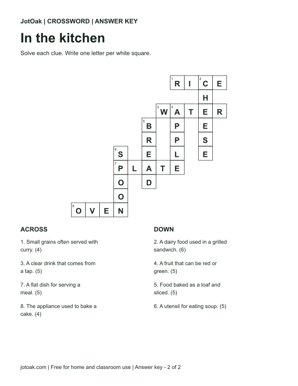 Solution for In the kitchen, showing the completed letter grid