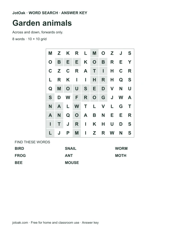 Answer key for Garden animals, with every hidden word shaded