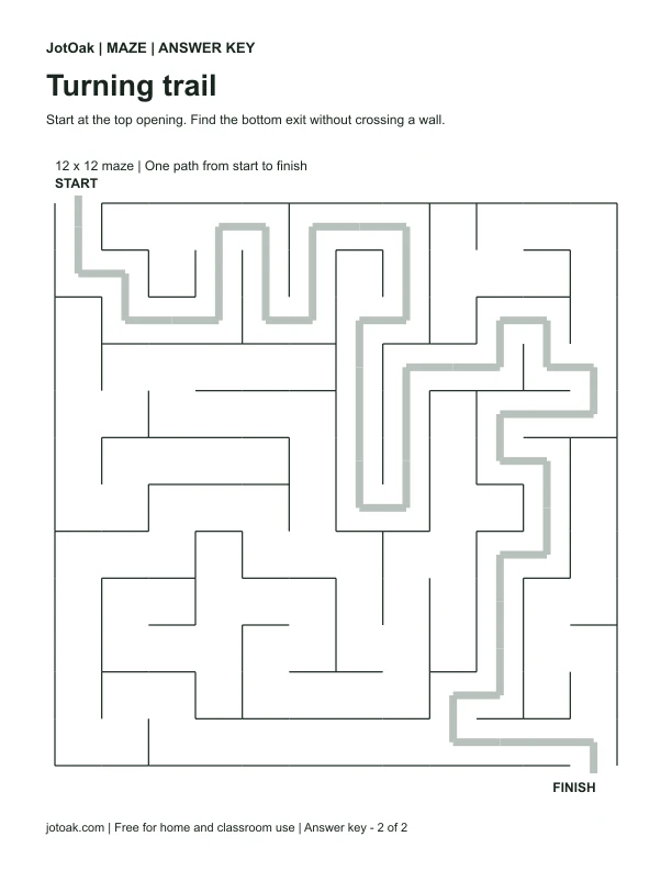 Solution for Turning trail, showing the path from start to finish