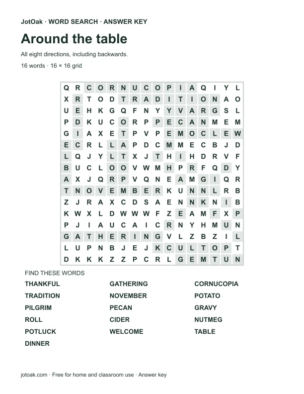 Answer key for Around the table, with every hidden word shaded